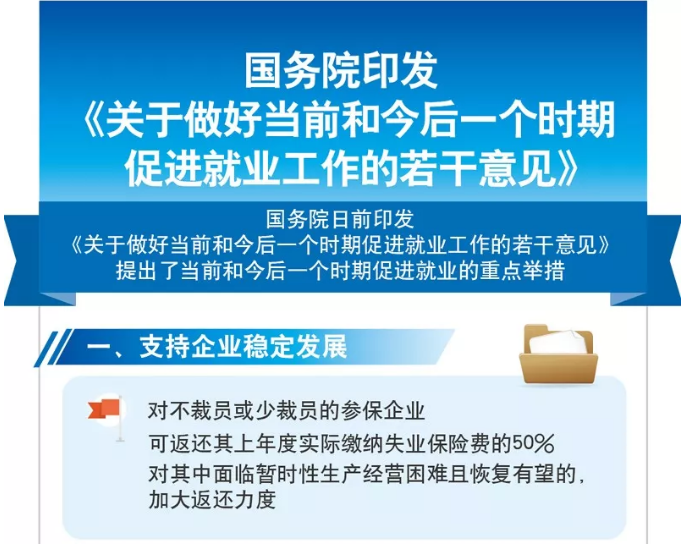 籣ߣ2019ꌦÆTI50%ʧIUM
